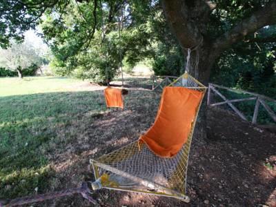Aparthotel Piancasale *
